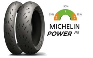 Moto riepu Michelin power rs